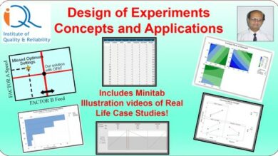 Design of Experiments: Concepts and Application Case Studies | Business Operations Online Course by Udemy