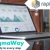 SigmaWay's RapidMiner and Data Analytics Course | Business Business Strategy Online Course by Udemy