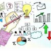 21P Organizational Goals | Business Business Strategy Online Course by Udemy