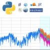 Complete Practical Time Series Forecasting in Python | Development Data Science Online Course by Udemy
