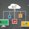 Fundamentos IoT con Raspberry Pi. Comprende MQTT desde 0 | It & Software Hardware Online Course by Udemy
