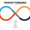 Design Thinking Masterclass | Business Management Online Course by Udemy