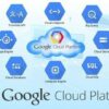 Google Cloud Architect Certification Practice Tests | It & Software It Certification Online Course by Udemy