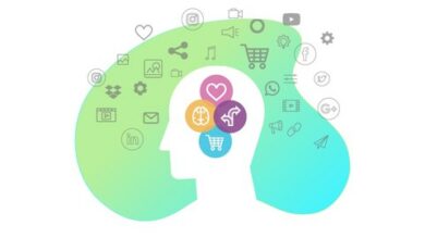 Using Consumer Psychological Biases to Increase Sales | Marketing Other Marketing Online Course by Udemy