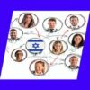 Israeli Business Culture of Innovation | Business Communications Online Course by Udemy