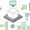 Les patterns de conception des microservices | It & Software Other It & Software Online Course by Udemy