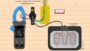 Aprendendo a utilizar o alicate ampermetro multmetro. | Development Development Tools Online Course by Udemy