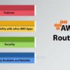 curso de aws amazon | It & Software Other It & Software Online Course by Udemy