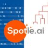 Advanced Exploratory Analysis Bootcamp By Spotle | Development Data Science Online Course by Udemy