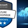 AI-100:Designing and Implement Azure AI Solution Exam Test | It & Software It Certification Online Course by Udemy