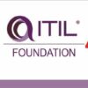 ITIL Foundation v4 Exam | It & Software Other It & Software Online Course by Udemy