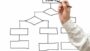 Process Mapping: Toolkit | Business Project Management Online Course by Udemy
