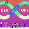 AZ-400: Designing & Implementing Microsoft DevOps Solutions | It & Software It Certification Online Course by Udemy