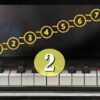 Play By Ear #2: Learn to Play By Ear Easily in 12 Keys Fast | Music Music Fundamentals Online Course by Udemy