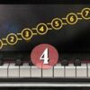 Play By Ear #4: Play Song By Ear with 3 Chords Using Any Key | Music Instruments Online Course by Udemy