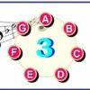 3 Read Music Notes Fast: Speed Read 11 Treble Clef Notes | Music Music Fundamentals Online Course by Udemy